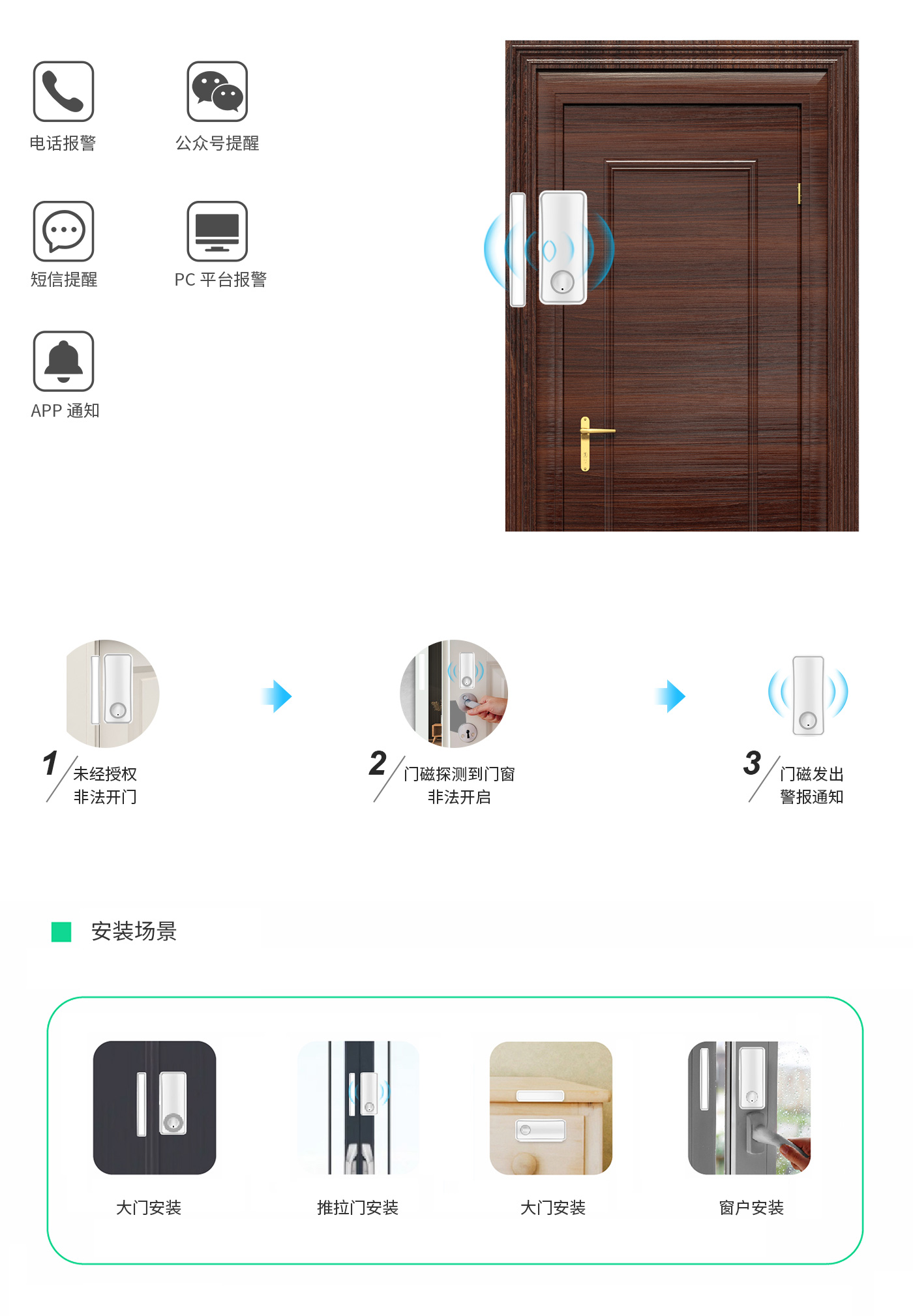 探索智能门磁：现代家庭安全防护的新利器