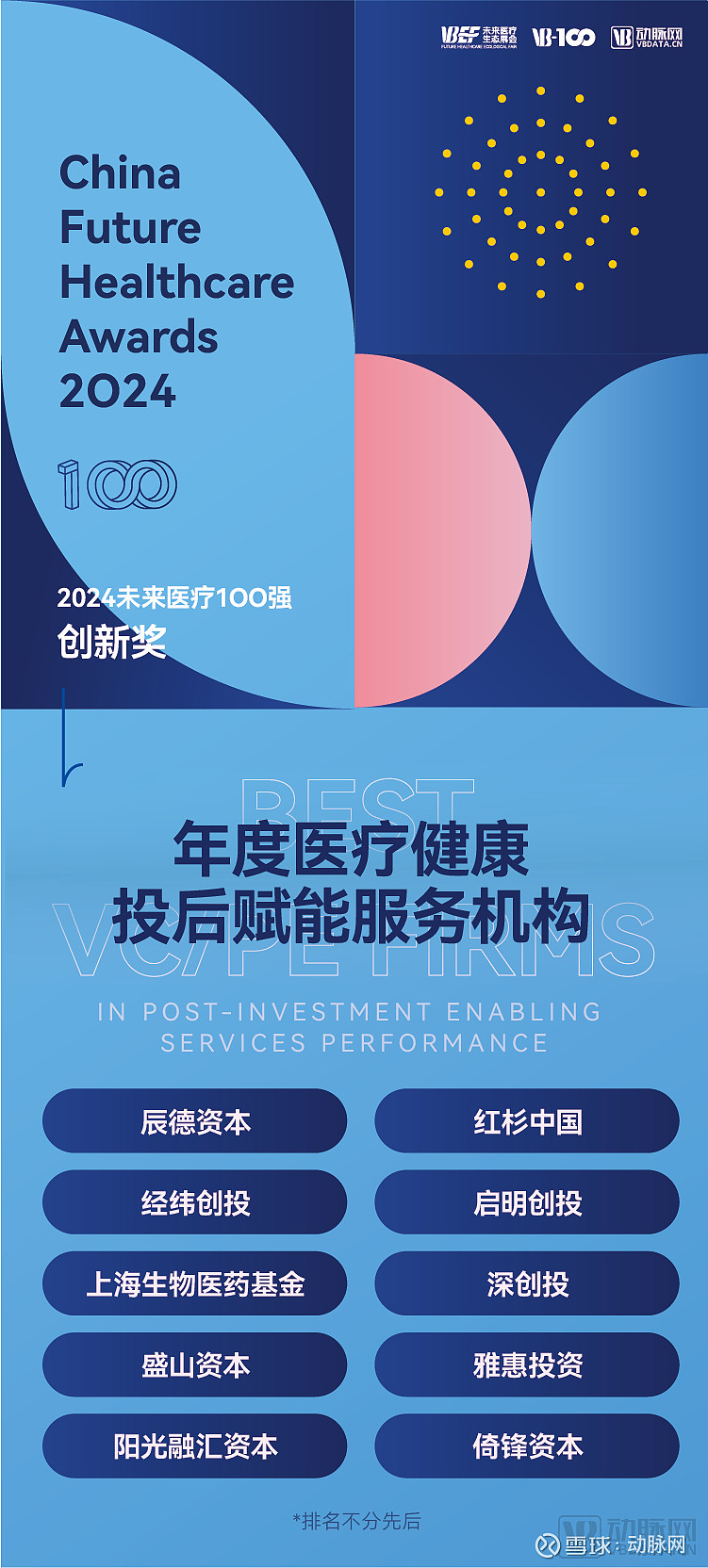 探索医疗