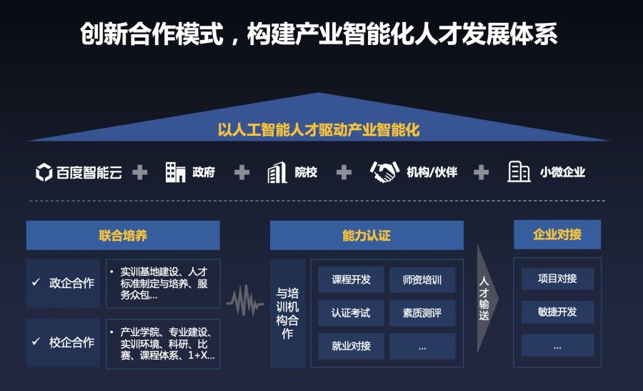 新时代法律服务的新趋势