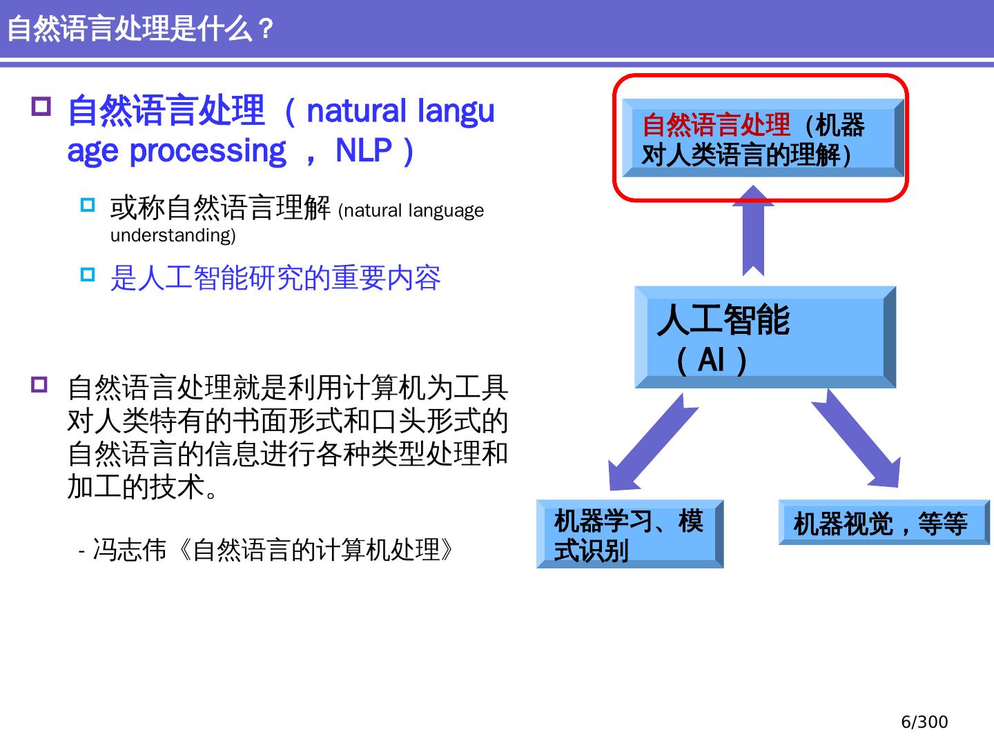 自然语言处理如何革新人机交互体验