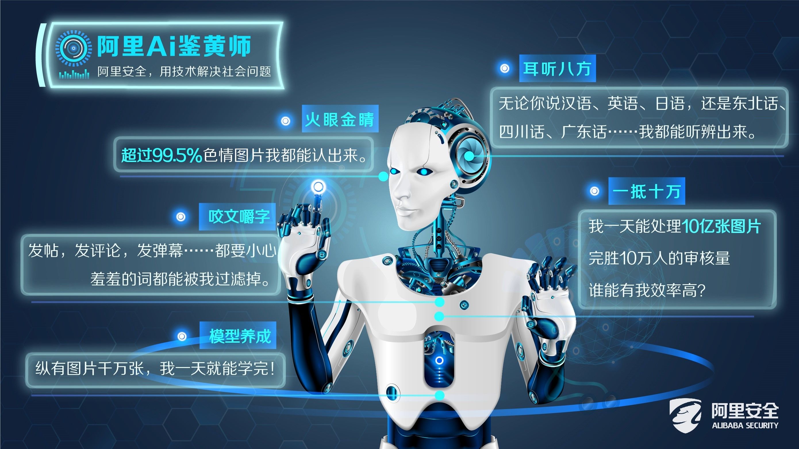 AI安全前沿：应对技术失控与社会风险的多维策略
